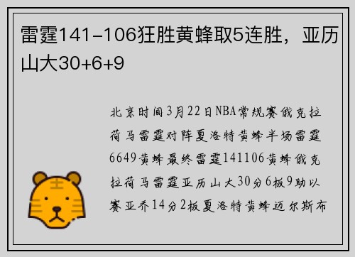 雷霆141-106狂胜黄蜂取5连胜，亚历山大30+6+9